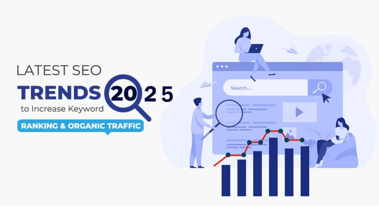 Predictive SEO Strategies & Top SEO Trends for 2025 | Rahul Singh