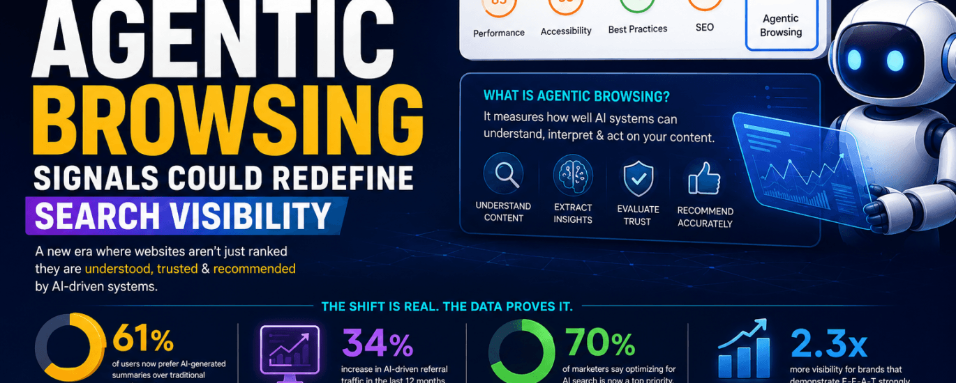 Agentic SEO: Why Google’s New Agentic Browsing Signals Could Redefine Search Visibility