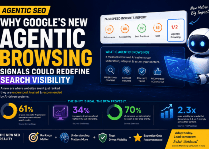 Agentic SEO: Why Google’s New Agentic Browsing Signals Could Redefine Search Visibility